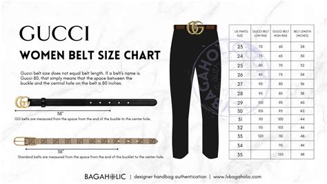 Gucci belt size conversion